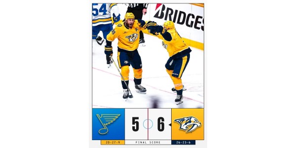 Episches Comeback der Florida Panthers schreibt Geschichte, Einbruch der Blues hinterlässt eine schmerzhafte Lehre